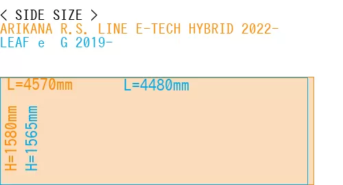 #ARIKANA R.S. LINE E-TECH HYBRID 2022- + LEAF e+ G 2019-